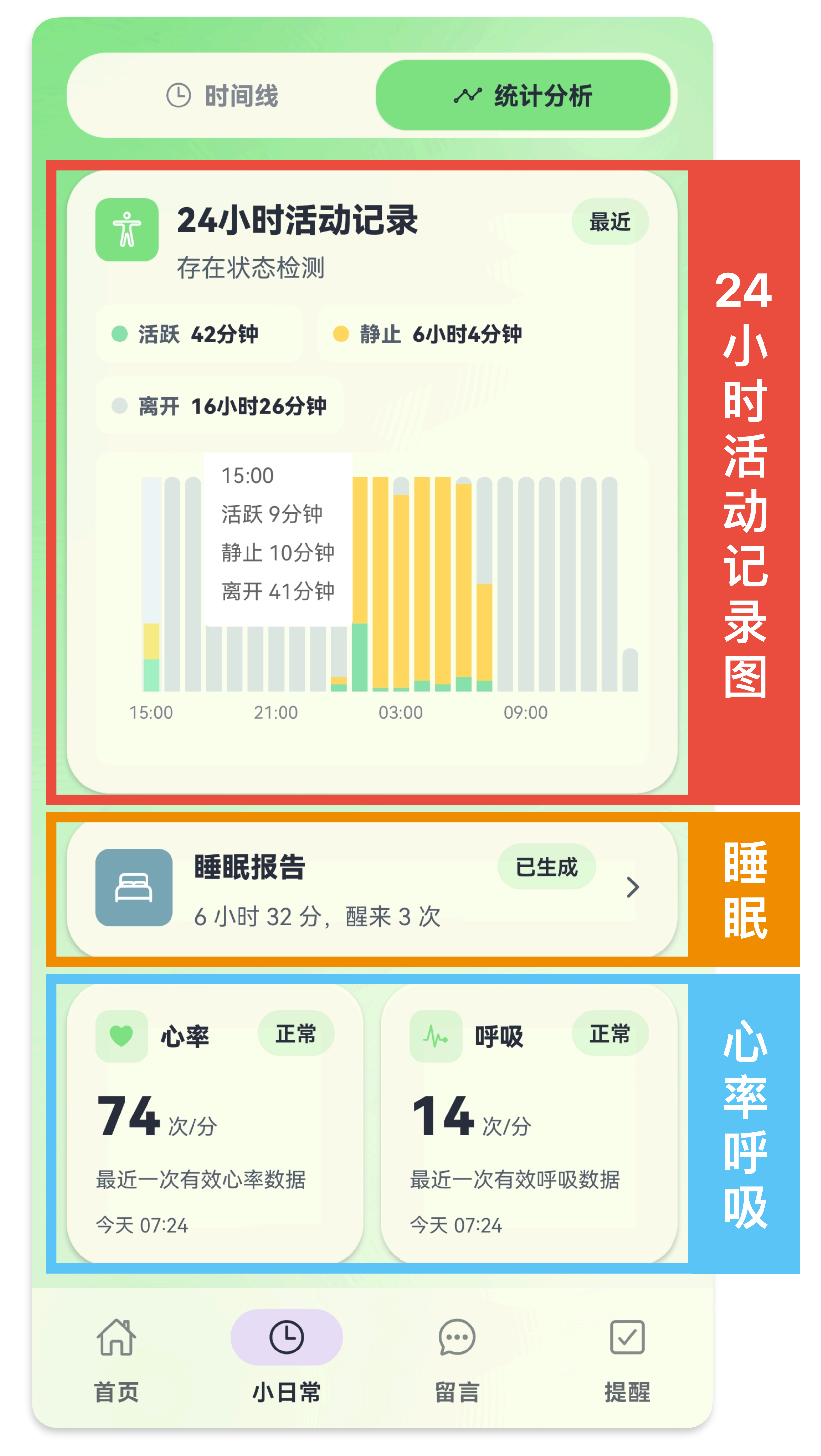24小时活动记录
